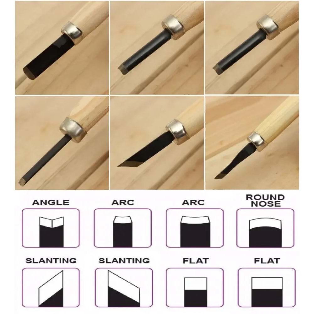 Keep Smiling Ahşap Oyma Seti 8’li WD-8