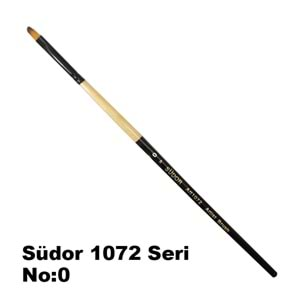 Südor Seri 1072 Sentetik Kedi Dili Fırça No:0