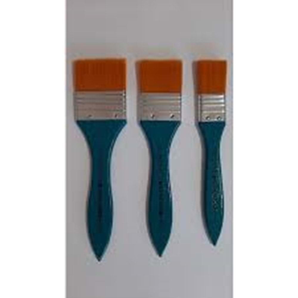 Texco Zemin Fırça Seti 3’lü Turkuaz